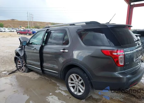2015 Ford Explorer Xlt from USA, damaged, VIN 1FM5K8D8XFGC44829